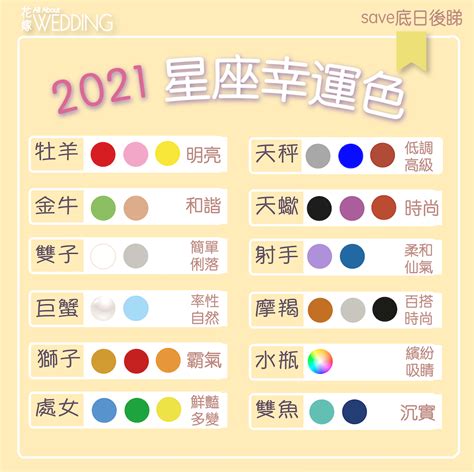 屬免幸運色|2021年，12生肖幸運顏色與數位是什么？